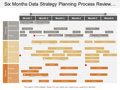 Six months data strategy planning process review timeline