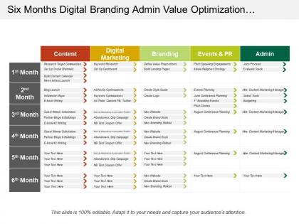 Six months digital branding admin value optimization marketing swimlane