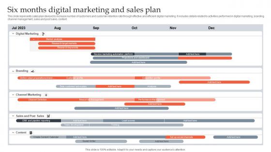 Six Months Digital Marketing And Sales Plan
