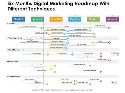 Six months digital marketing roadmap with different techniques