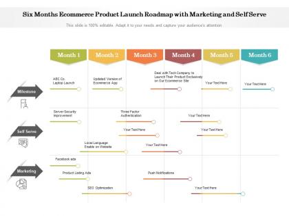 Six months ecommerce product launch roadmap with marketing and self serve