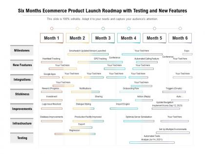 Six months ecommerce product launch roadmap with testing and new features