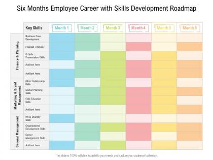 Six months employee career with skills development roadmap