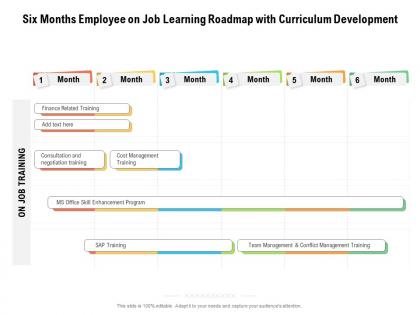 Six months employee on job learning roadmap with curriculum development