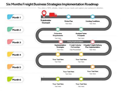 Six months freight business strategies implementation roadmap