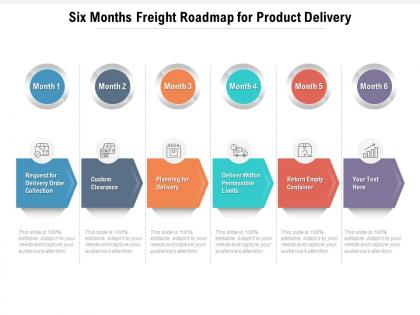 Six months freight roadmap for product delivery
