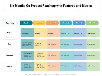 Six months go product roadmap with features and metrics