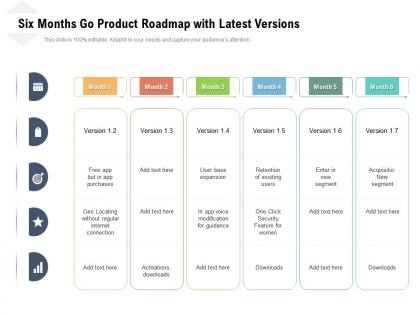Six months go product roadmap with latest versions