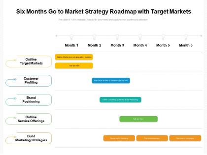 Six months go to market strategy roadmap with target markets