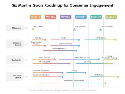Six months goals roadmap for consumer engagement