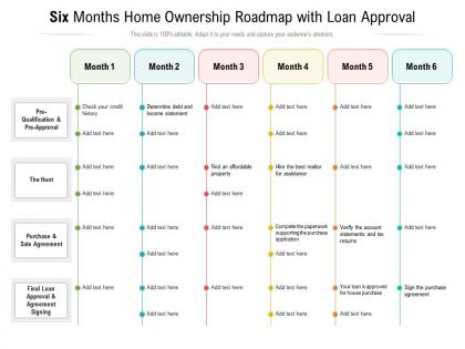 Six months home ownership roadmap with loan approval
