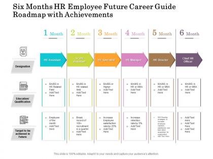 Six months hr employee future career guide roadmap with achievements