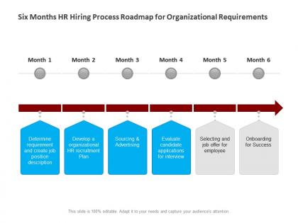Six months hr hiring process roadmap for organizational requirements