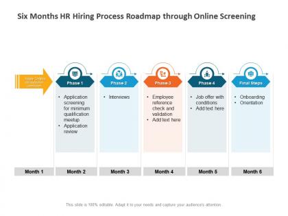 Six months hr hiring process roadmap through online screening