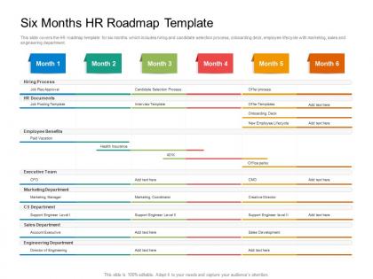 Six months hr roadmap timeline powerpoint template