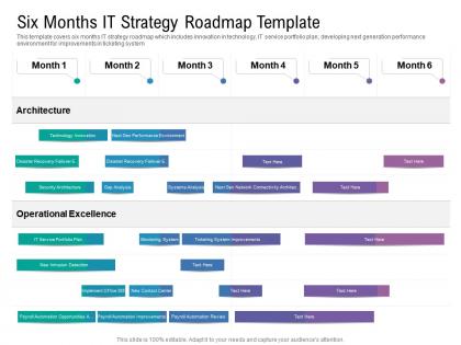 Six months it strategy roadmap timeline powerpoint template
