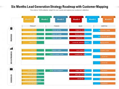 Six months lead generation strategy roadmap with customer mapping