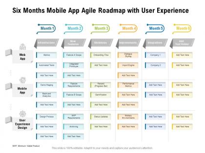 Six months mobile app agile roadmap with user experience