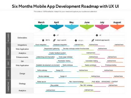 Six months mobile app development roadmap with ux ui