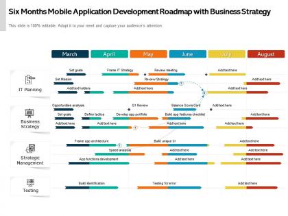 Six months mobile application development roadmap with business strategy