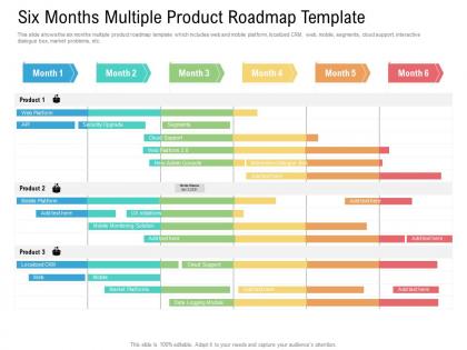Six months multiple product roadmap timeline powerpoint template