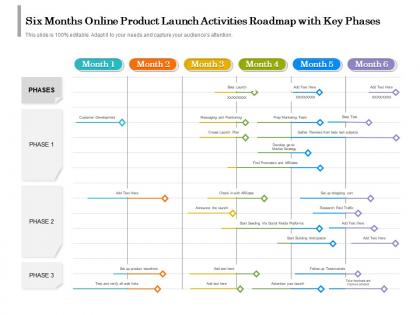 Six months online product launch activities roadmap with key phases
