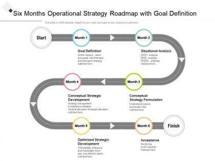 Six months operational strategy roadmap with goal definition
