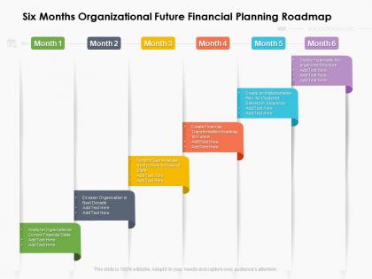 Six months organizational future financial planning roadmap
