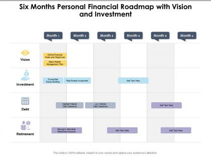 Six months personal financial roadmap with vision and investment