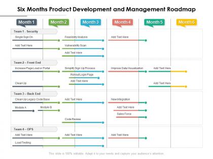 Six months product development and management roadmap