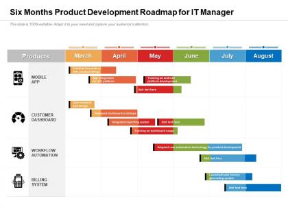 Six months product development roadmap for it manager