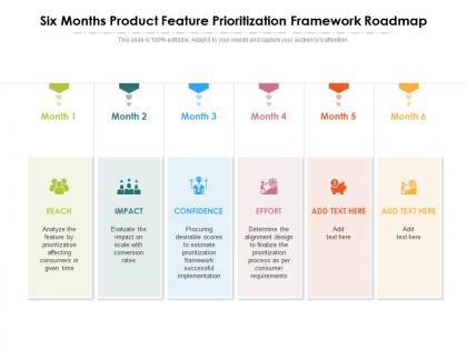 Six months product feature prioritization framework roadmap