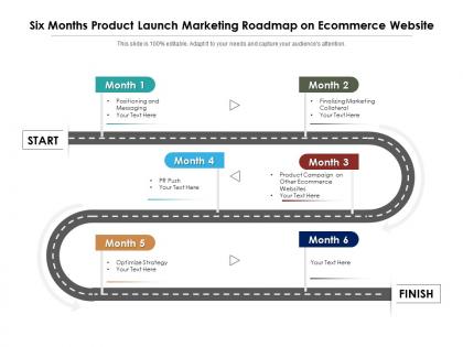 Six months product launch marketing roadmap on ecommerce website