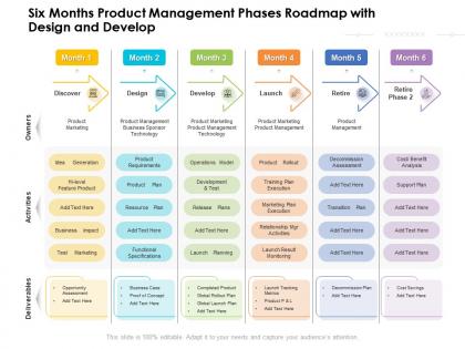 Six months product management phases roadmap with design and develop