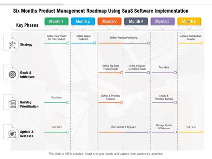 Six months product management roadmap using saas software implementation