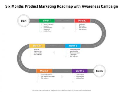 Six months product marketing roadmap with awareness campaign