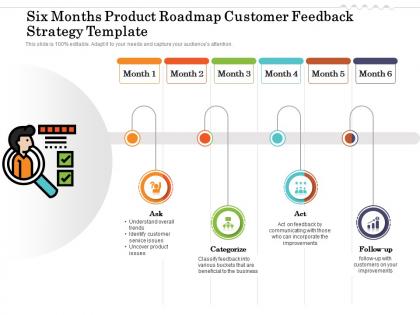 Six months product roadmap customer feedback strategy template