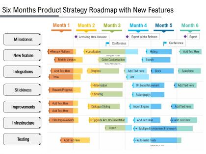 Six months product strategy roadmap with new features
