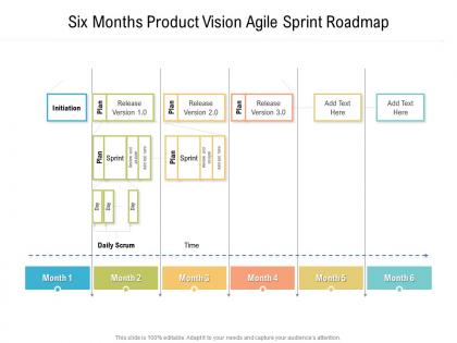 Six months product vision agile sprint roadmap