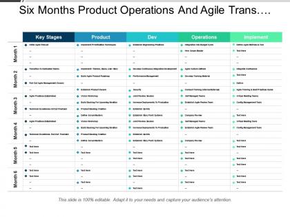 Six months products operations and agile transformation swimlane