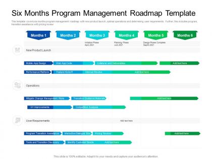 Six months program management roadmap timeline powerpoint template