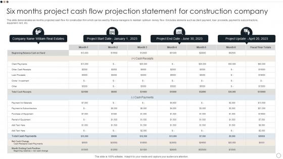 Six Months Project Cash Flow Projection Statement For Construction Company