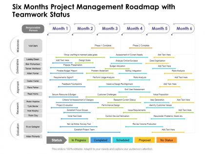 Six months project management roadmap with teamwork status
