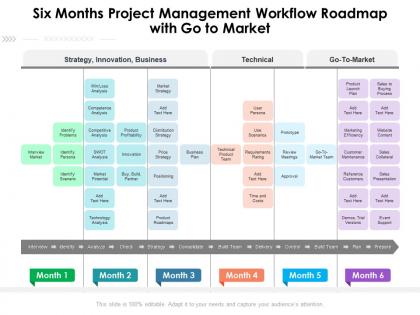 Six months project management workflow roadmap with go to market