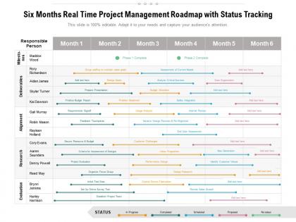 Six months real time project management roadmap with status tracking