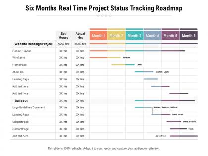 Six months real time project status tracking roadmap