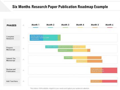 Six months research paper publication roadmap example
