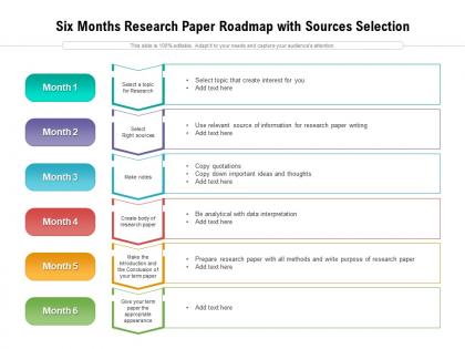 Six months research paper roadmap with sources selection