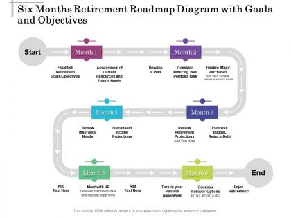 Six months retirement roadmap diagram with goals and objectives