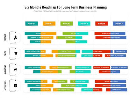 Six months roadmap for long term business planning